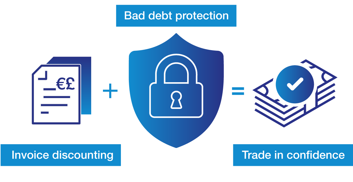 Bad debt protection