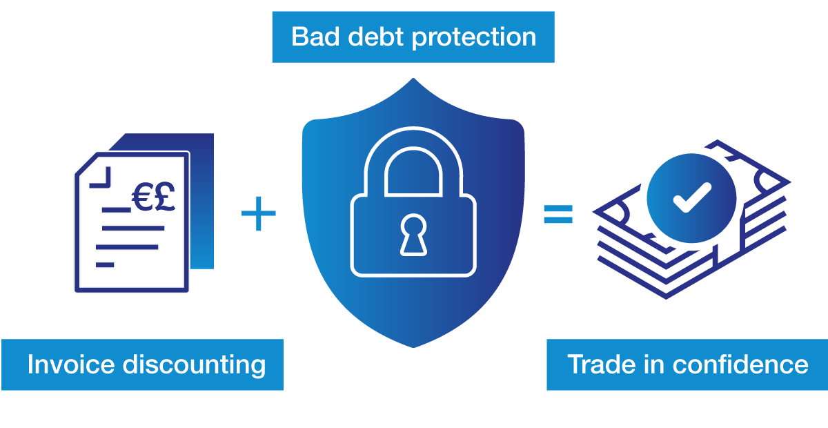 Bad debt protection Bad debt protection